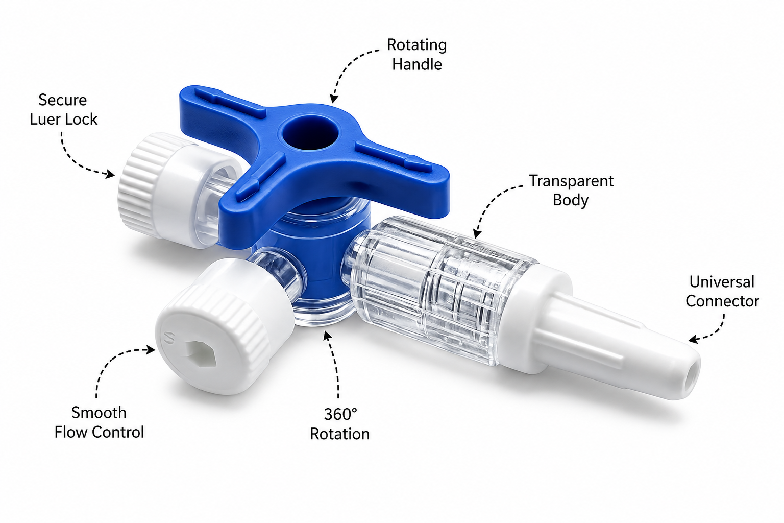 ELEVON™ 3 Way Stop Cock 2