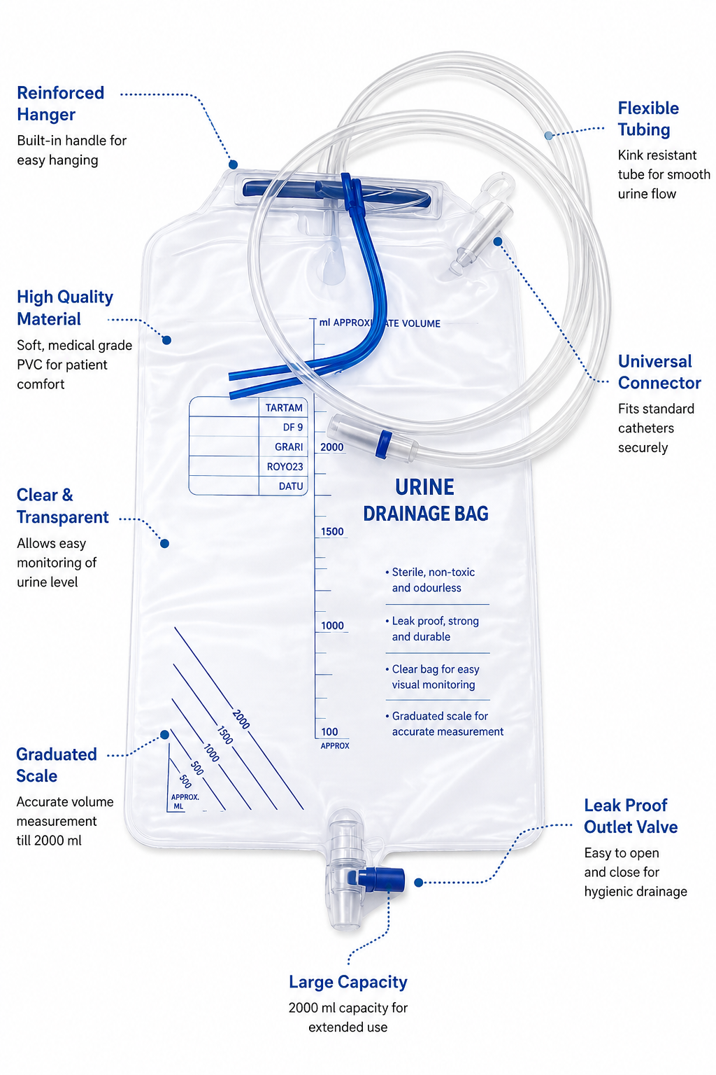 ELEVON™ Urine Collecting Bag ( Premium) 2