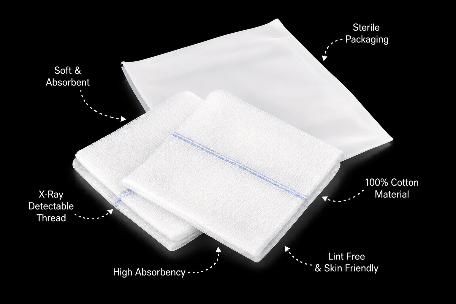 ELEVON™  Swab Gauze   2